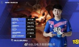 转会期最新爆料lpl,明星选手转会动向揭秘