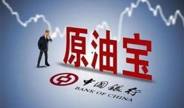 原油期货暴跌爆料新闻,揭秘市场动荡背后的真相