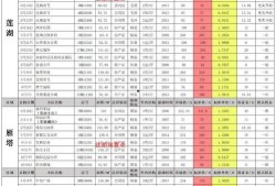 中国明星爆料明细大全最新,中国明星爆料明细大全深度解析
