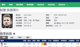 娱乐吃瓜超甜微信号,带你领略娱乐圈甜蜜瞬间