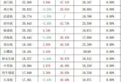 爆料高密城投事件最新,揭秘背后利益纠葛与监管挑战