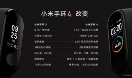 小米手环九最新爆料,颠覆传统，智能生活新篇章！”