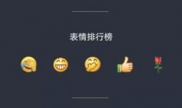微信吃网红瓜,微信上的热门话题大追踪