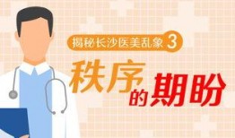 长沙医美爆料新闻事件,揭秘行业乱象，患者权益谁来守护？