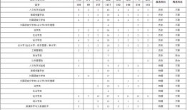 南昌欺凌学生爆料视频大全,揭开校园暴力黑暗面
