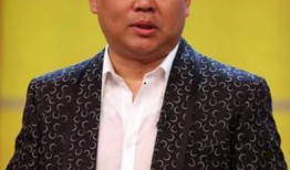 郭德纲爆料经济人视频,揭秘娱乐圈利益链背后的真相