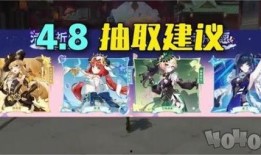 卡池最新角色爆料,神秘角色即将降临！卡池最新爆料揭秘