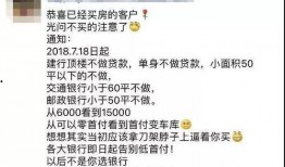 南通房贷最新爆料,利率调整与政策解读一览