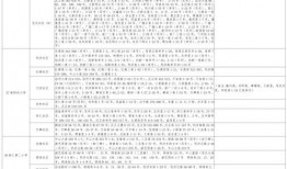 甘孜网红爆料视频大全最新,揭秘高原秘境魅力瞬间