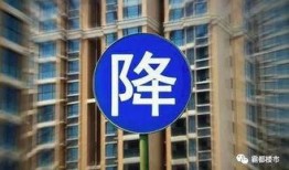 徽行房贷利率最新爆料,揭秘优惠与变化！”