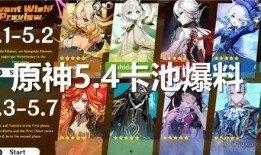 卡池最新角色爆料,神秘角色即将降临！卡池最新爆料揭秘