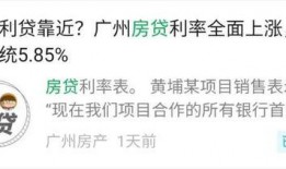 南通房贷最新爆料,利率调整与政策解读一览