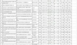 贵州新闻爆料微信,揭秘当地热点事件背后的真相