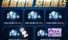 cf最新福利爆料,惊喜爆料，福利盛宴即将开启！