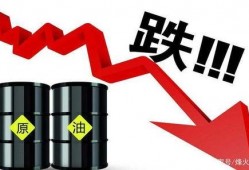原油期货暴跌爆料新闻,揭秘市场动荡背后的真相